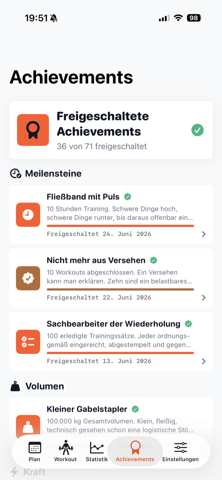 Achievement-Tab